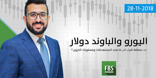 فيديو التحليل الفني وإيضاح أفضل فرص التداول 28-11-2018