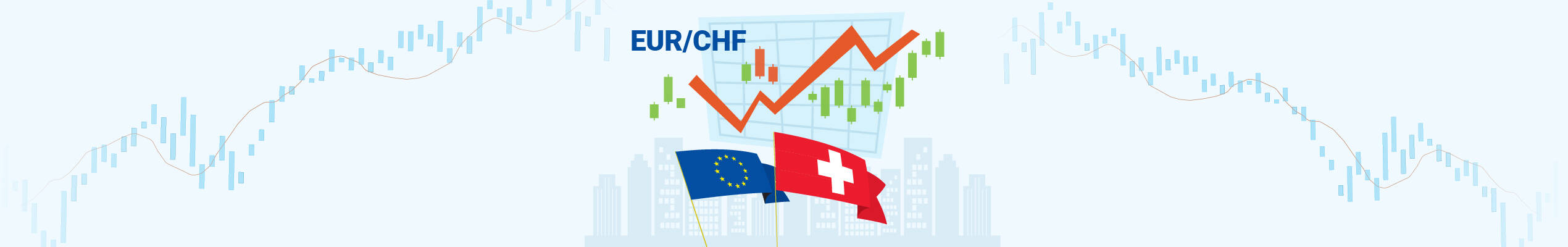 EUR/CHF: زوج نادر وغريب