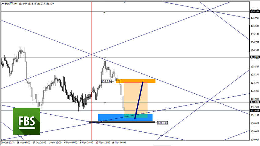 EURJPY.jpg