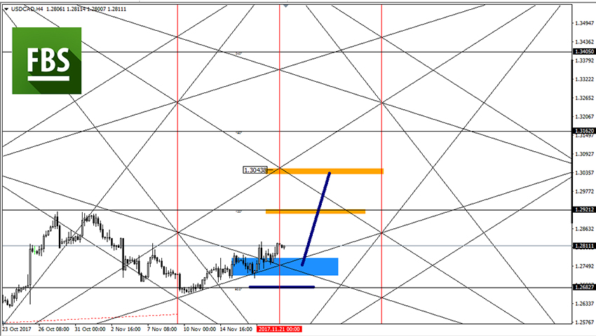 USDCAD.jpg