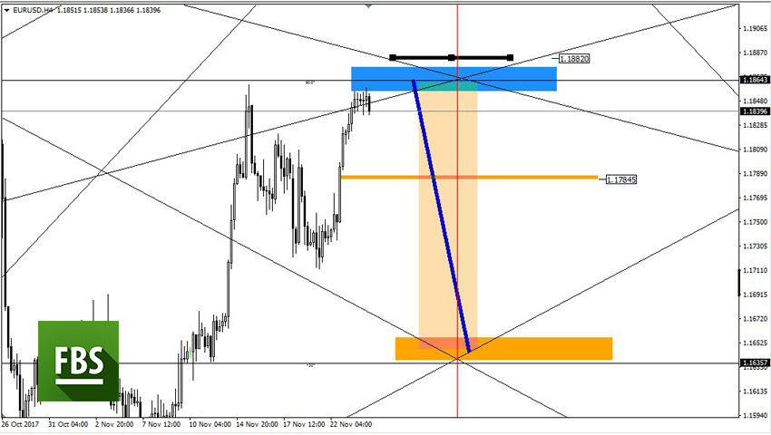 EURUSD.jpg