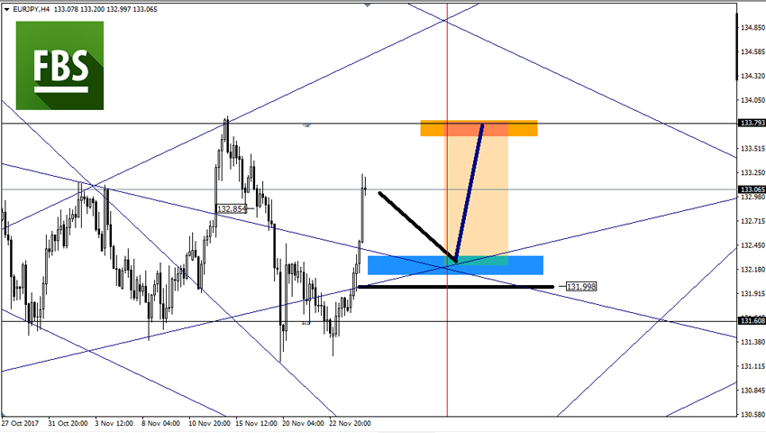 EURJPY.jpg