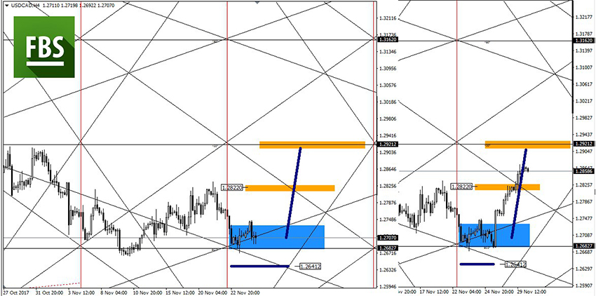 USDCAD.jpg