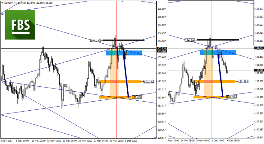 EURJPY.jpg