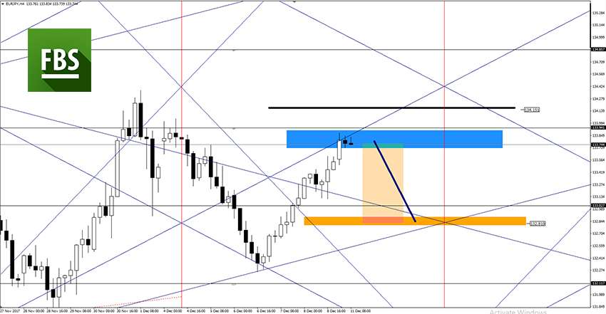 EURJPY.jpg