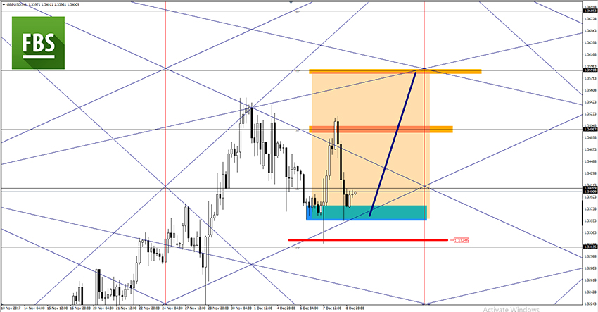 GBPUSD.jpg