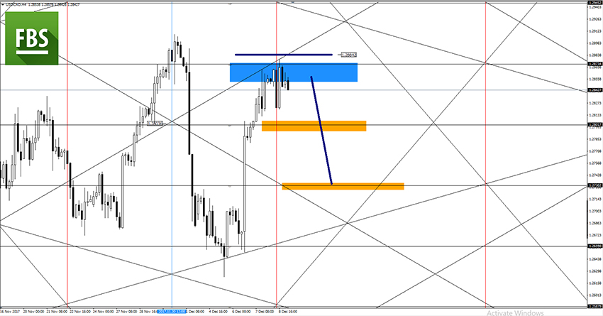 USDCAD.jpg