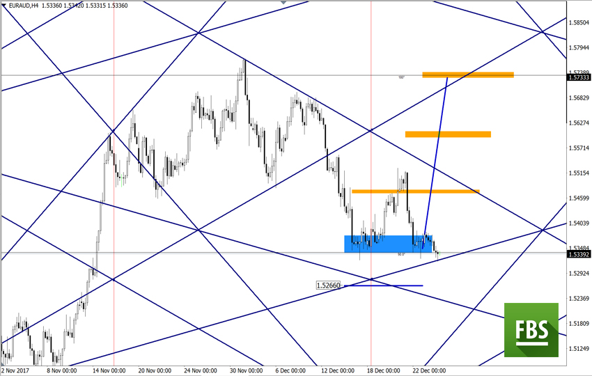 EURAUD.jpg