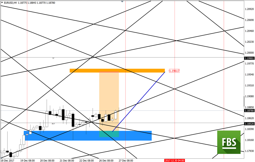 EURUSD.jpg
