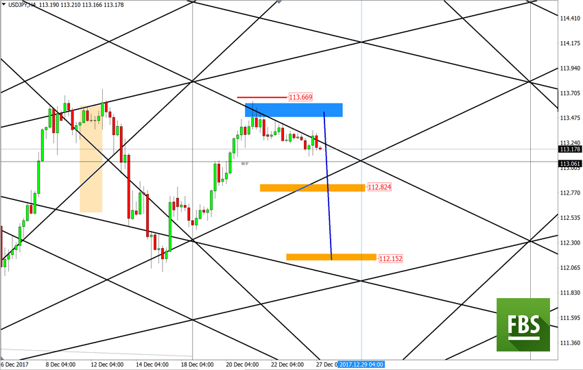 USDJPY.jpg