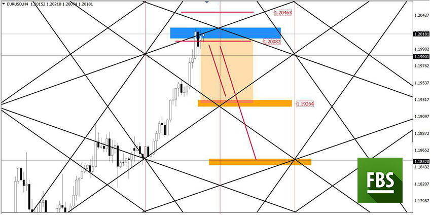 EURUSD.jpg
