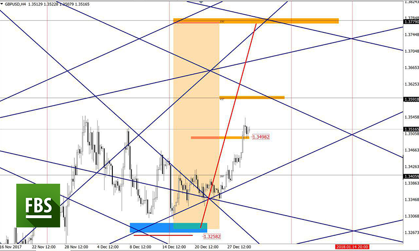 GBPUSD.jpg