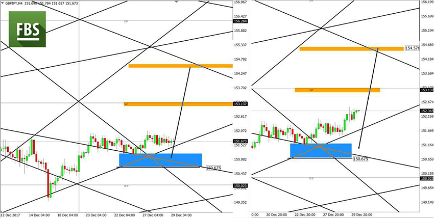 GBPJPY.jpg