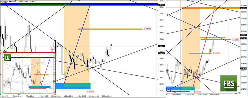 GBPUSD.jpg