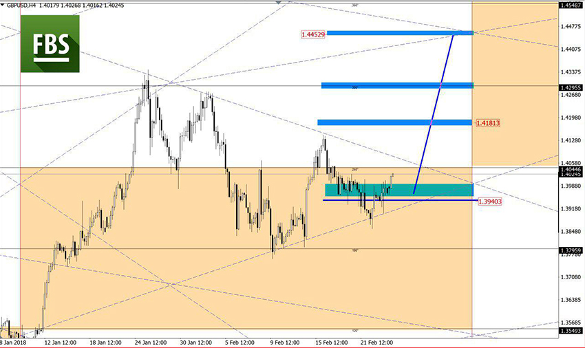 GBPUSD.jpg