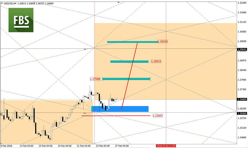 USDCAD.jpg