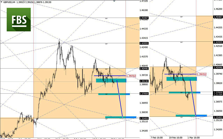 GBPUSD.jpg