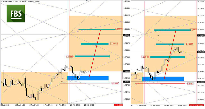 USDCAD.jpg