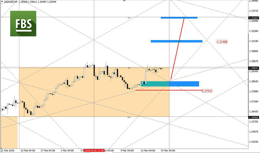 USDCAD.jpg