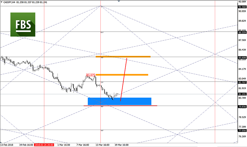 CADJPY.jpg