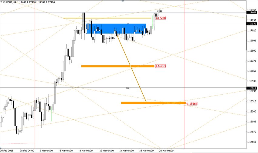 EURCHF.jpg