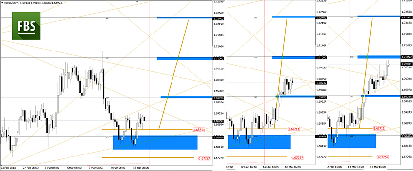 EURNZD.jpg