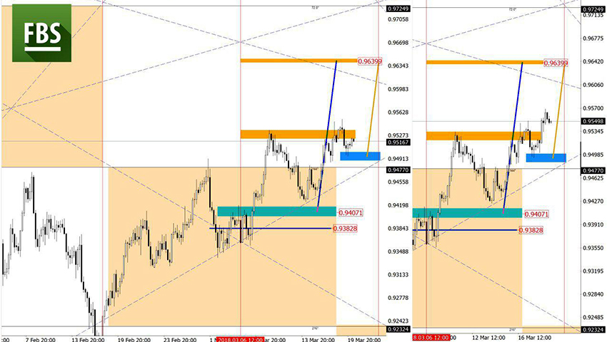 USDCHF.jpg