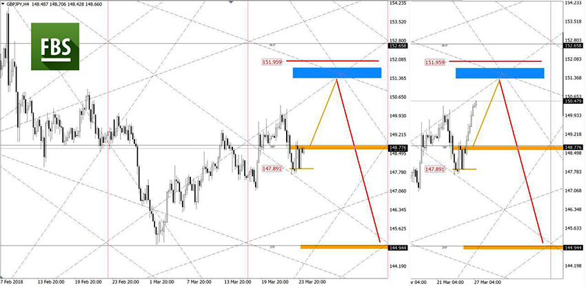 GBPJPY.jpg