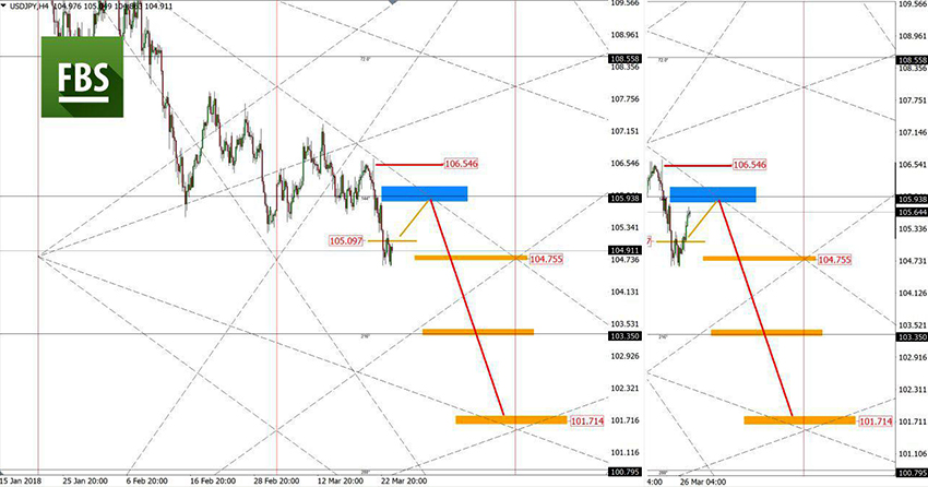 USDJPY.jpg