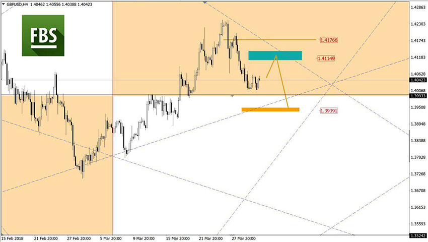 GBPUSD.jpg