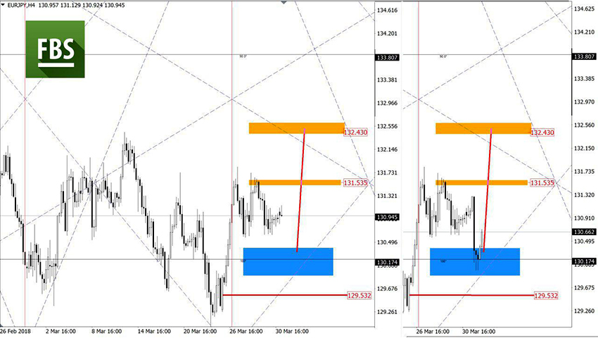 EURJPY.jpg