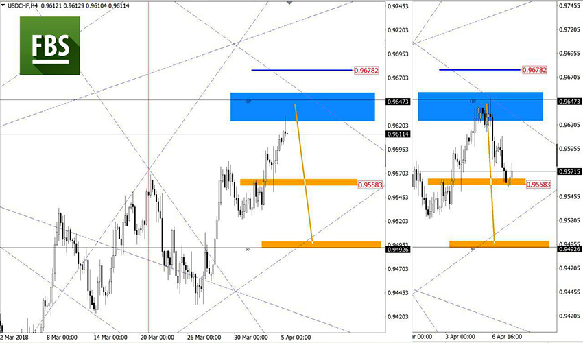 USDCHF.jpg