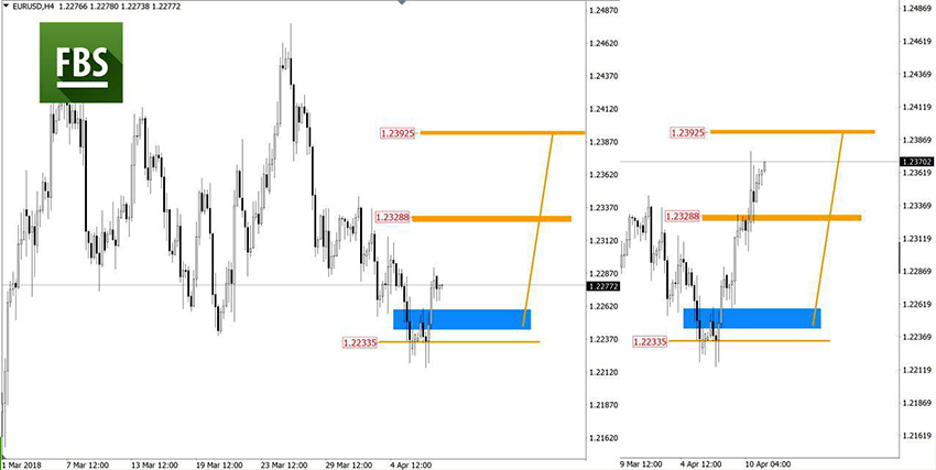 EURUSD.jpg