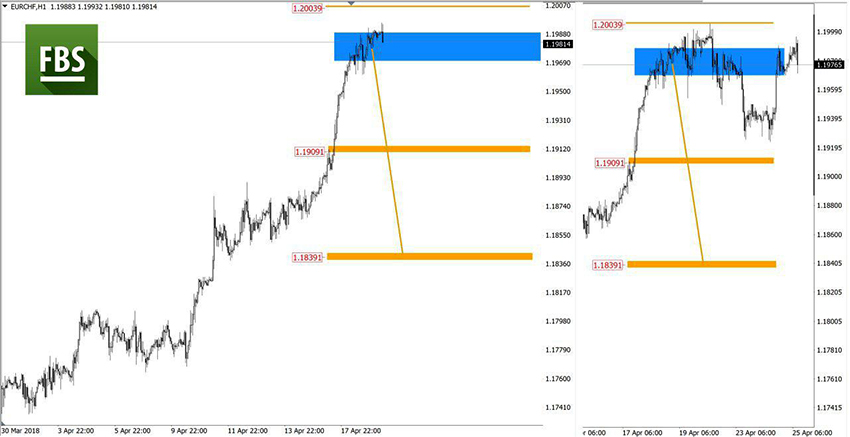 EURCHF.jpg