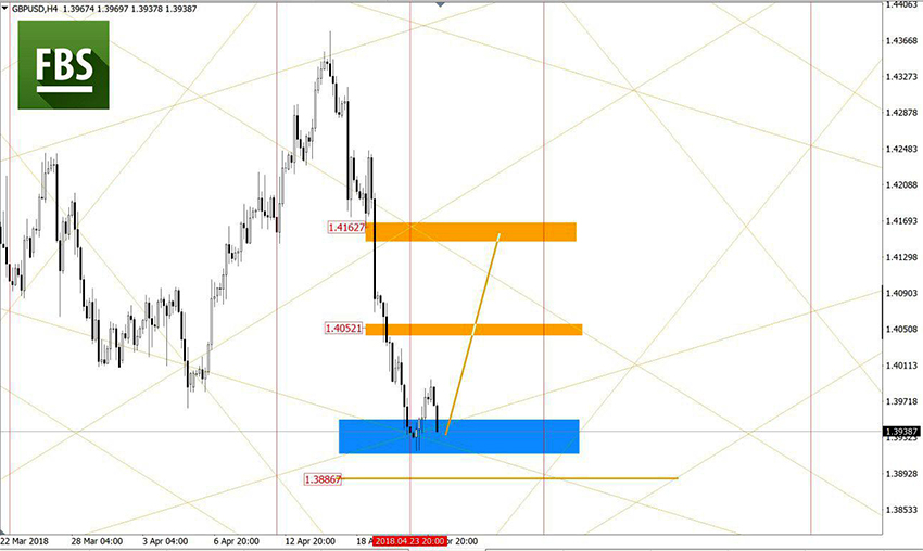 GBPUSD.jpg