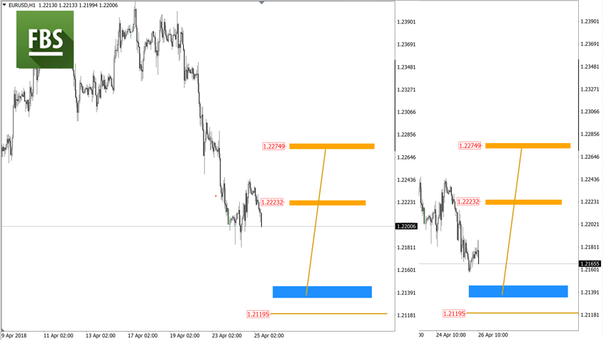 EURUSD.jpg