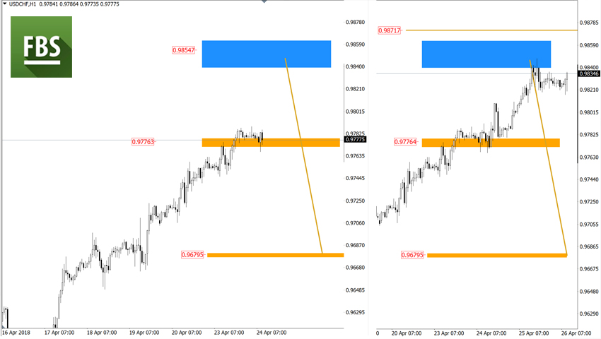 USDCHF.jpg