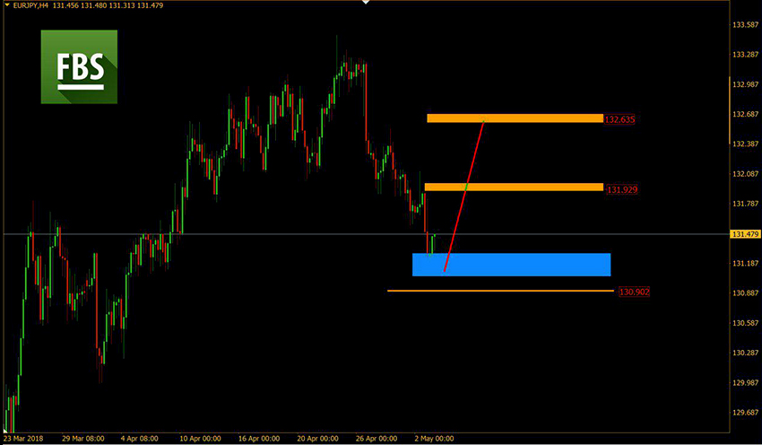 EURJPY.jpg