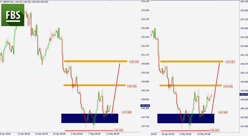 GBPJPY 2.png