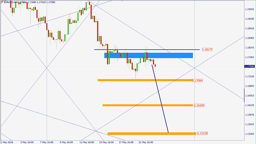 EURUSD.jpg