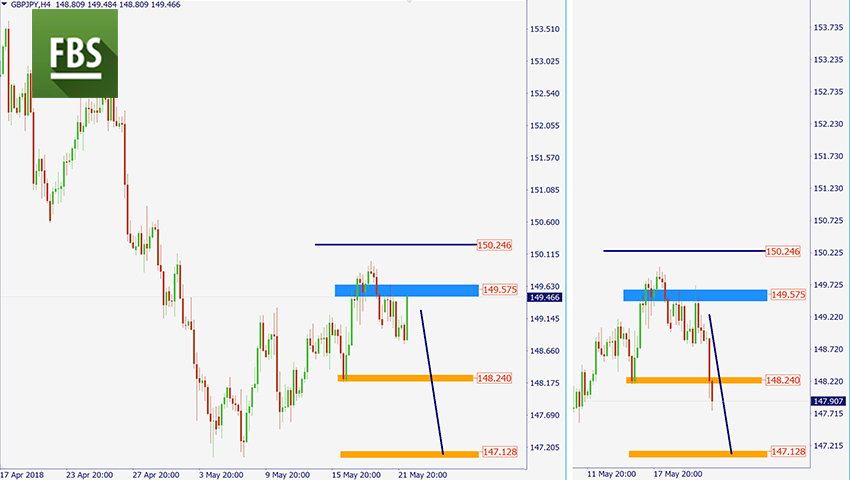 GBPJPY.jpg