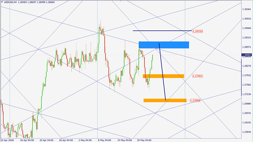 USDCAD.jpg