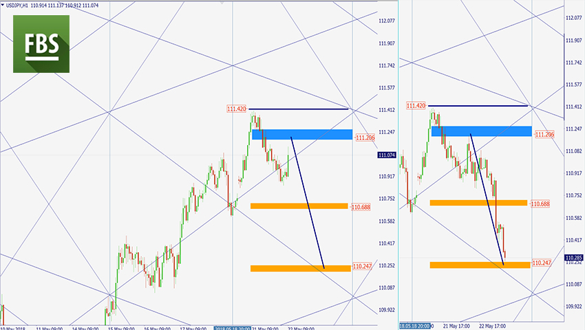 USDJPY.jpg