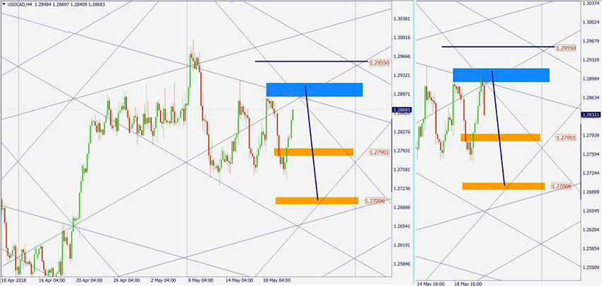 USDCAD.jpg