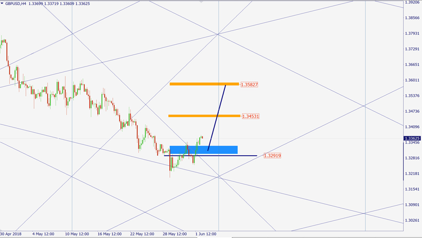 GBPUSD.jpg