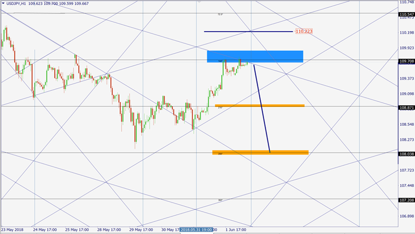 USDJPY1.jpg