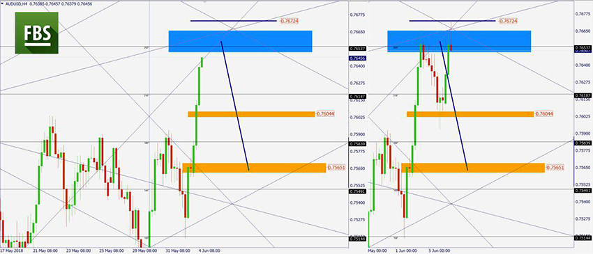 AUDUSD.png