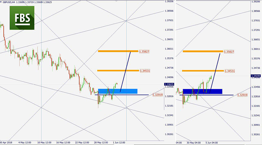 GBPUSD.png