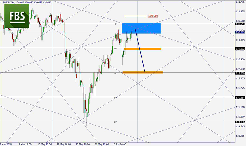 EURJPY.png