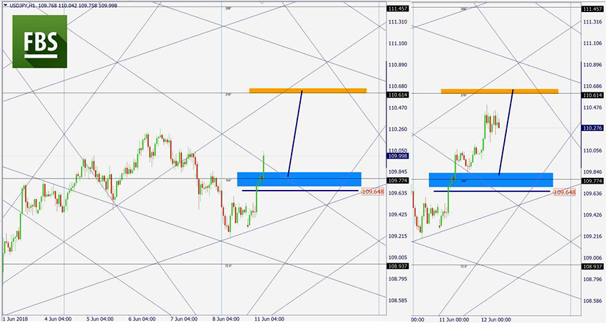 USDJPY.png